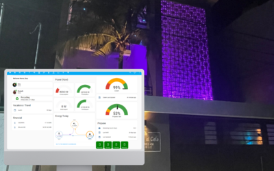 Smart Home Automations in our Casa